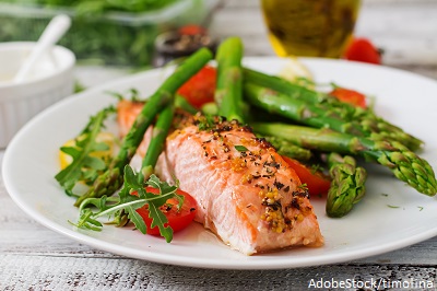 Keep An Eye On Those Portion Sizes