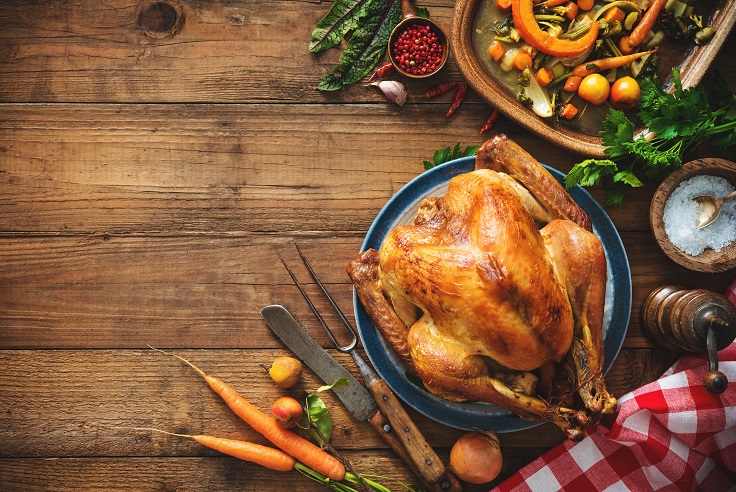 Our Thanksgiving Menu for 2020!